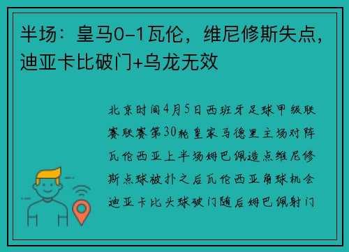 半场：皇马0-1瓦伦，维尼修斯失点，迪亚卡比破门+乌龙无效